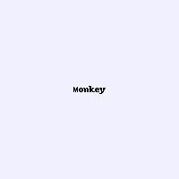 Monkey mascot